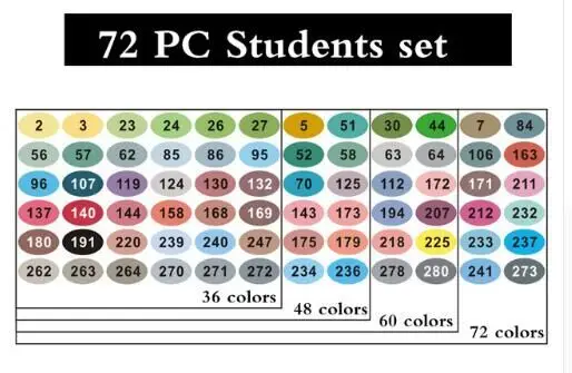 FINECOLOUR EF101 Студенческая профессиональная кисть для эскиза 160 цветов чернила на спиртовой основе с двойной головкой для рисования художественные Маркеры Ручка - Цвет: 72 Student Exam set