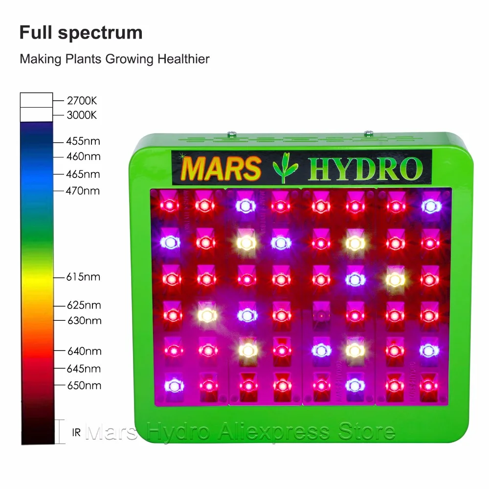 Новогодняя распродажа Mars hydro светодиодный светильник для выращивания отражатель