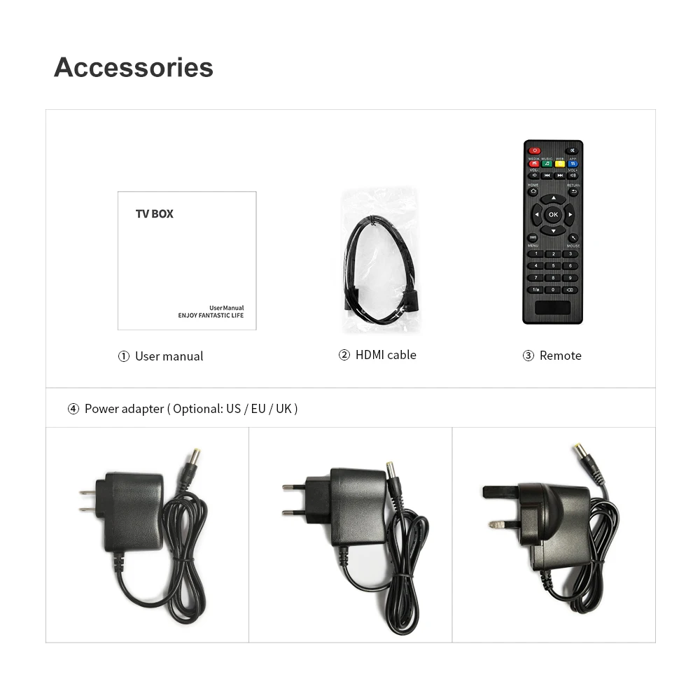 S95 TV Box Android 8.1 Amlogic S905X2 4GB LPDDR4+ 32GB 2.4GHz+ 5.8 GHz WiFi BT4.0 Support 4K H.265 Set Top Box Media Player