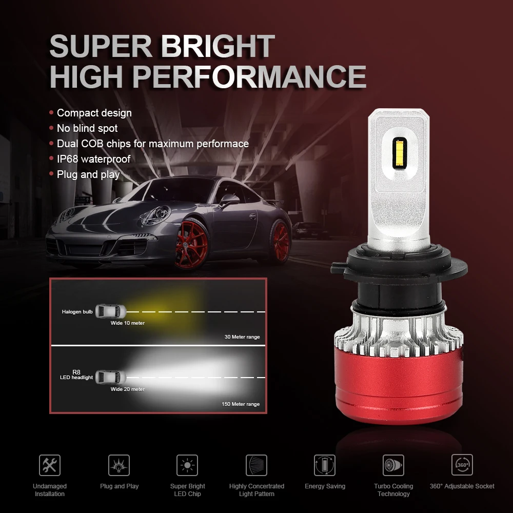 1 пара фар автомобиля H7 H1 светодио дный H4 H11 HB3 HB4 9005 9006 72 Вт 8000LM авто фары 24 В