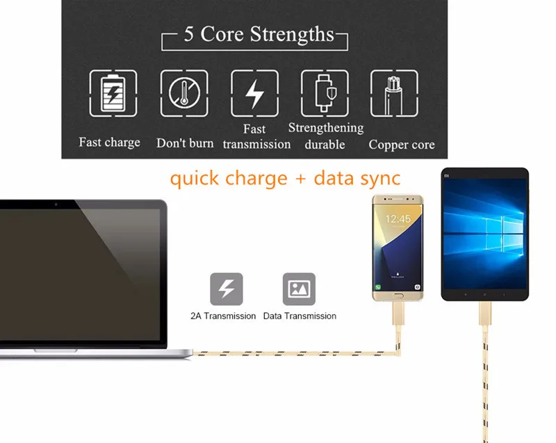 Короткий кабель Micro usb 2 м для galaxy J3 J5 J7 2016 J2 J4 Core J6 Plus J8 A7 2018 A750F Redmi 6 6a 5 Note pro быстрая