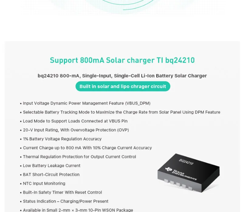 Quectel BG96 NB-IoT iTracker Pro модуль дистанционного gps позиционирования узел модуль Bluetooth 5,0 GPRS шлюз модуль RAK8212 Q077