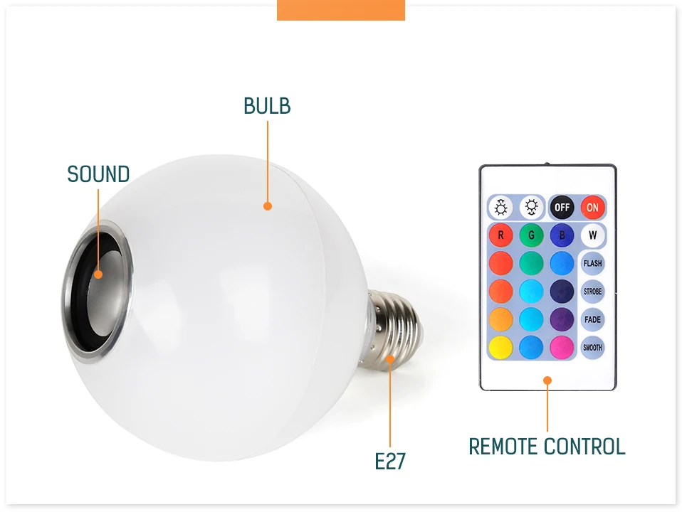 Светодиодный Bluetooth Динамик RGB+ белый круглый лампы мощностью 10 Вт 110 V-265 V Беспроводной дистанционного Управление Цвет изменение музыка светильник звук лампы