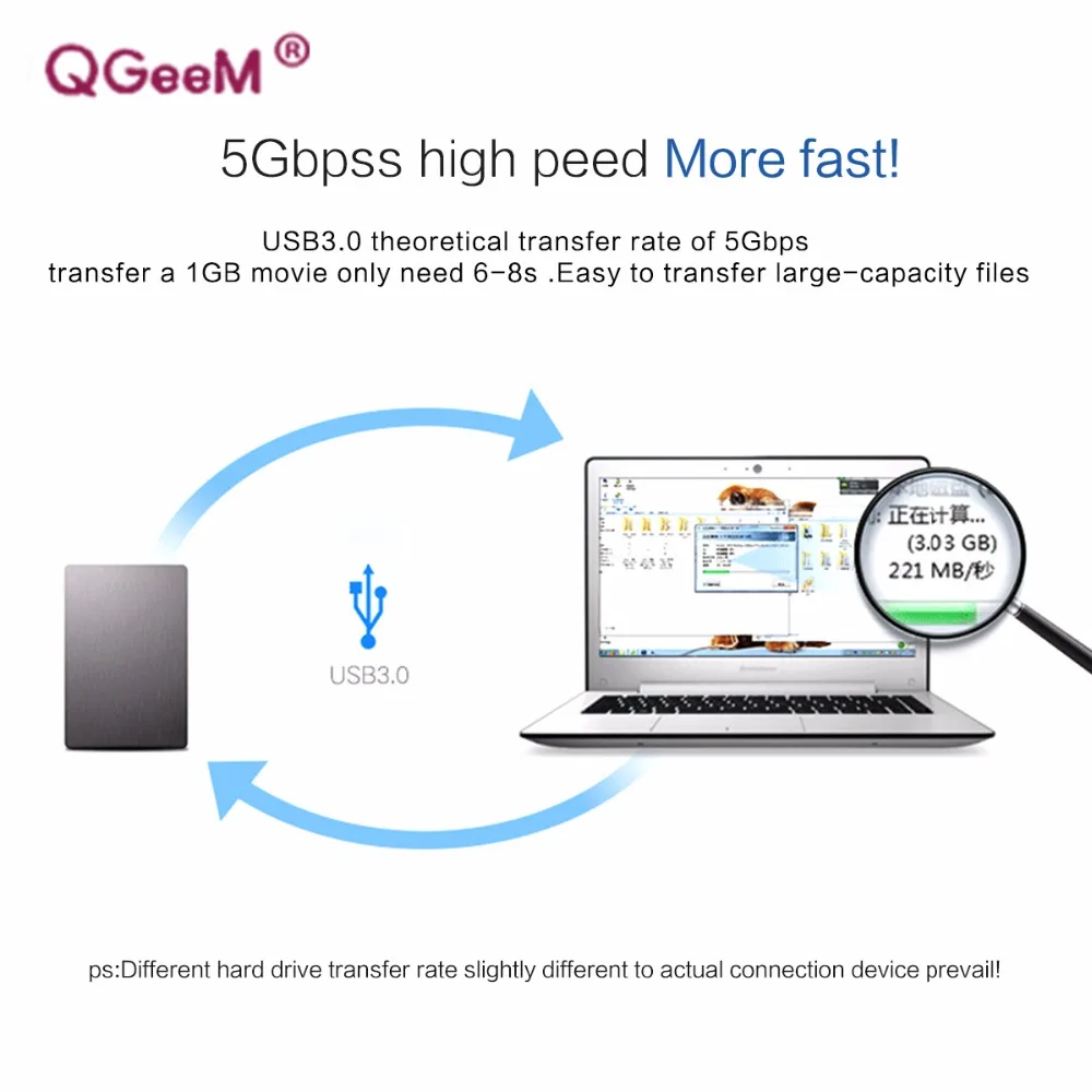 QGeeM USB 3,0 кабель Супер Скоростной USB 3,0 A папа-папа USB удлинитель для радиатора жесткий диск USB 3,0 кабель для передачи данных удлинитель