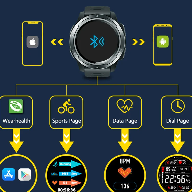 

Smartwatch 1.3 inch IPS Full Round Color Display Heart Rate Monitor Zeblaze VIBE 5 Target Setting Multi Sport Modes Smart Band