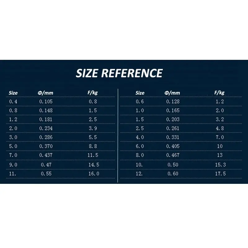 

500m Super Strong Nylon Fishing Line 2LB - 40LB 7 Colors Japan Monofilament Main Line For Carp & Match Fishing