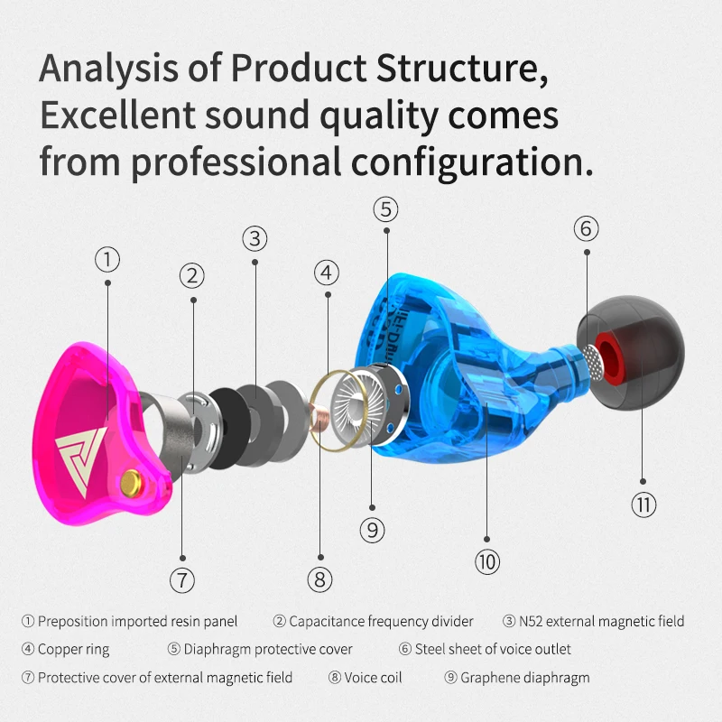 Оригинальные спортивные наушники QKZ VK4 проводные Super Bass 3 5 мм разноцветные