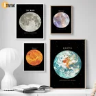 Настенная Картина на холсте планеты Земля Марс солнечная система галактика скандинавские плакаты и принты настенные картины для декора гостиной