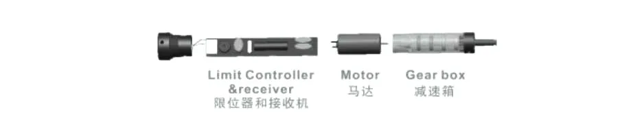 Электрические жалюзи Zemismart, трубка привод для штор умного дома DC12V RF433 Tubular для Broadlink, Трубка 20 мм