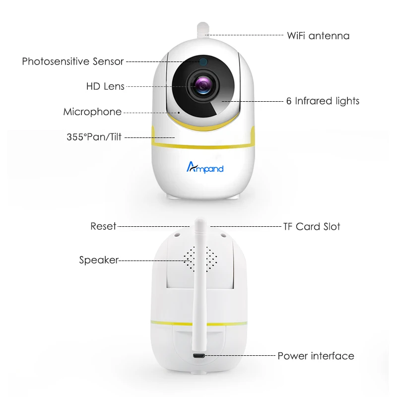 Ampand 1080p HD Беспроводная охранная домашняя ip камера ночного видения с поддержкой tf
