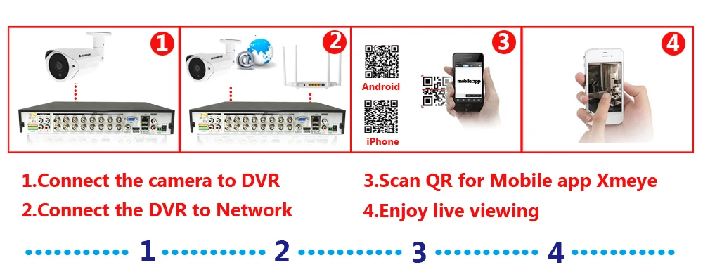 H.265 5MP 16CH AHD DVR комплект Onvif 16 шт. 5.0MP CCTV система безопасности POE ip-камера Full HD 5MP In/уличная камера видеонаблюдения