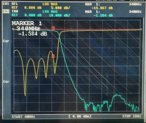 Новый 1 шт. 350 МГц фильтр нижних частот RF коаксиальный LC LPF SMA | Электроника