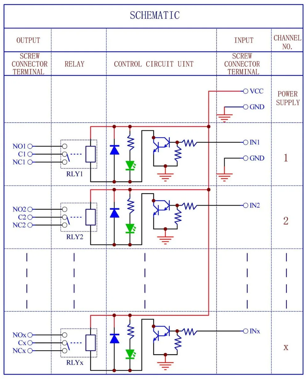 Интерфейсный модуль реле мощности 2 SPDT 10Amp с креплением на DIN-рейку для