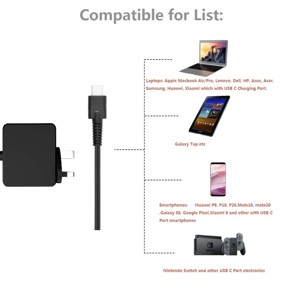 Великобритания 65 Вт Тип USB C зарядное устройство Совместимость 61 60 45 30 29 18 для Macbo0k