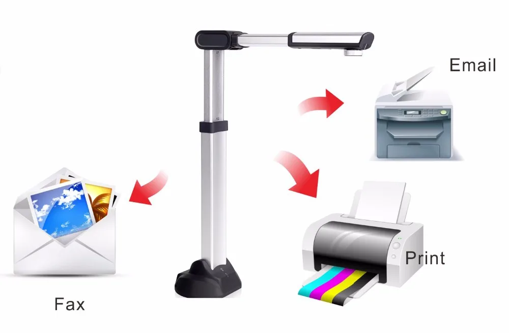 Веб камера Eloam S1500A3AF 15MP HD компьютерный сканер с OCR|eloam scanner|ocr scannerscanner a3 |