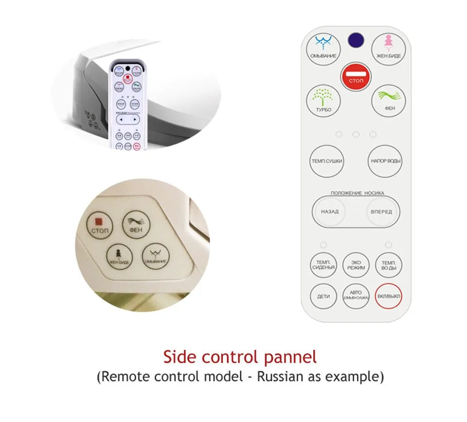 Ecofresh смарт-сиденье для унитаза washlet Электрический крышка биде интеллектуальные биде тепла чистой высыхание Массаж Уход за детьми женщиной Стариками