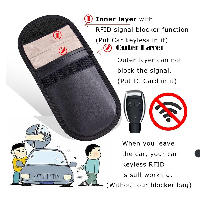 Защитный сигнальный блок сумка для хранения ключей RFID 1 шт. черный чехол из