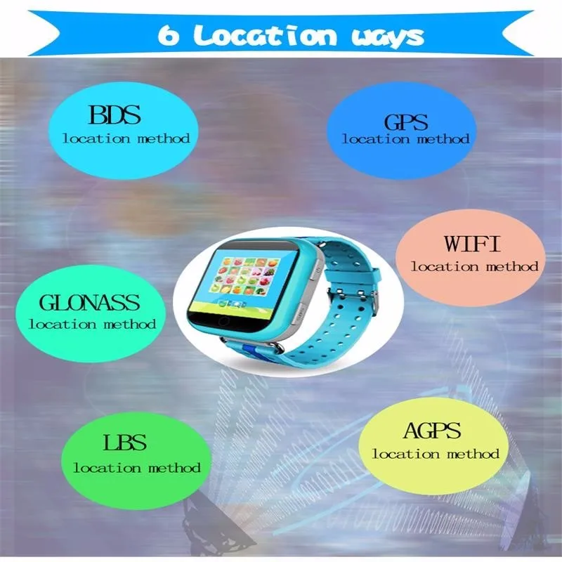 Gps Смарт часы Q750 Детские с Wi Fi 1 54 дюймов сенсорный экран SOS устройство