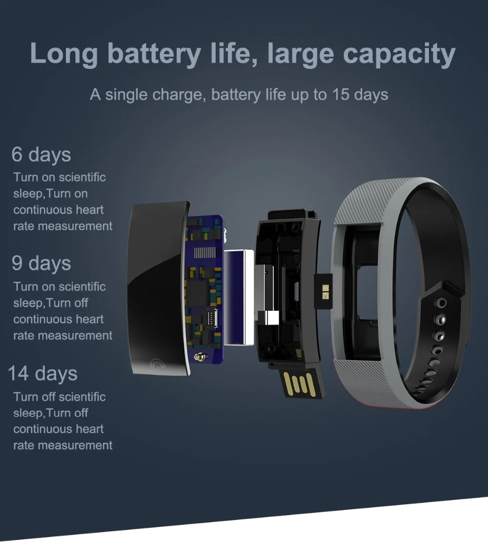 696 F6 Smart Bracelet Heart Rate Monitor Waterproof Fitness Tracker Bluetooth Watch Band For Android IOS Women Men Wristband | Электроника