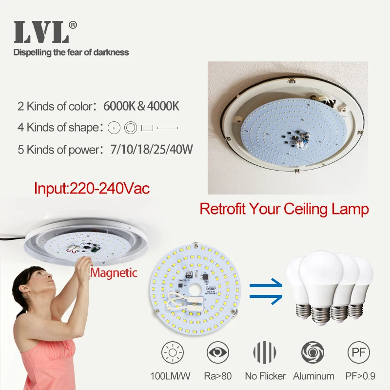 Светодиодный потолочный светильник источник света 7 W 10 18 25 36 40 свет доска 220 V 2835SMD