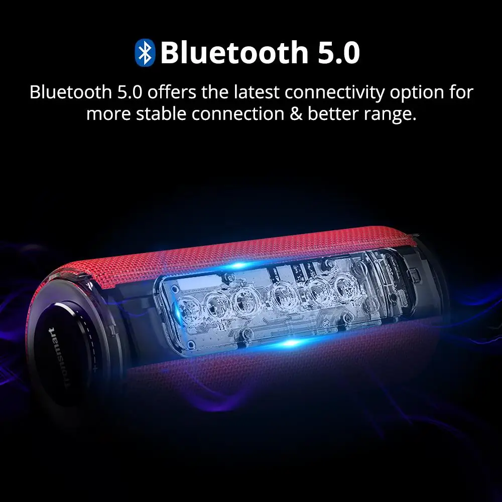 Tronsmart T6 плюс Bluetooth динамик 3D глубокий бас Саундбар 5 0 IPX6 Водонепроницаемый 40 Вт