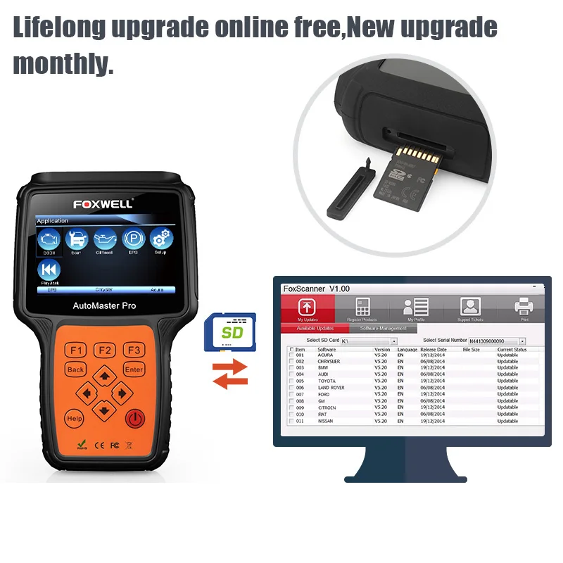 FOXWELL NT624 Pro OBD2 автомобильной сканера ABS подушка безопасности SRS EPB Код двигателя
