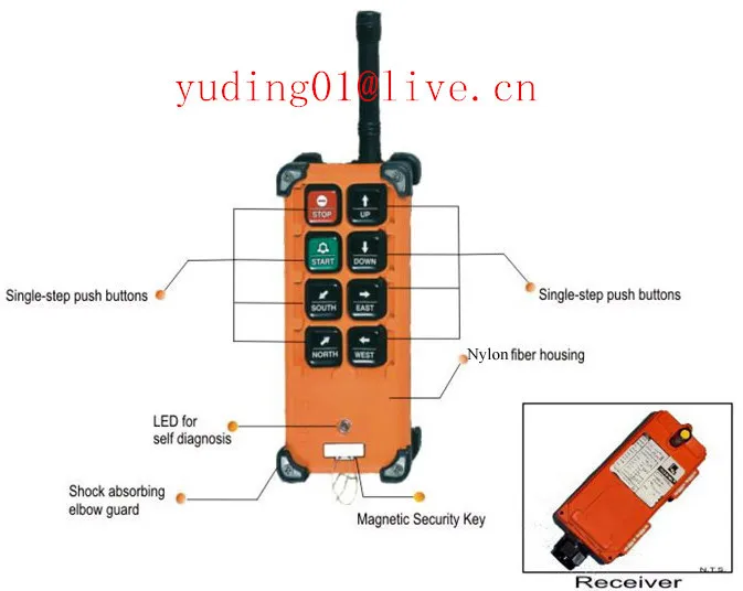 Telecrane F21-E1B industrial remote controller for Hoist lift crane pendent hook AC/DC18-65V AC/DC 65-440V