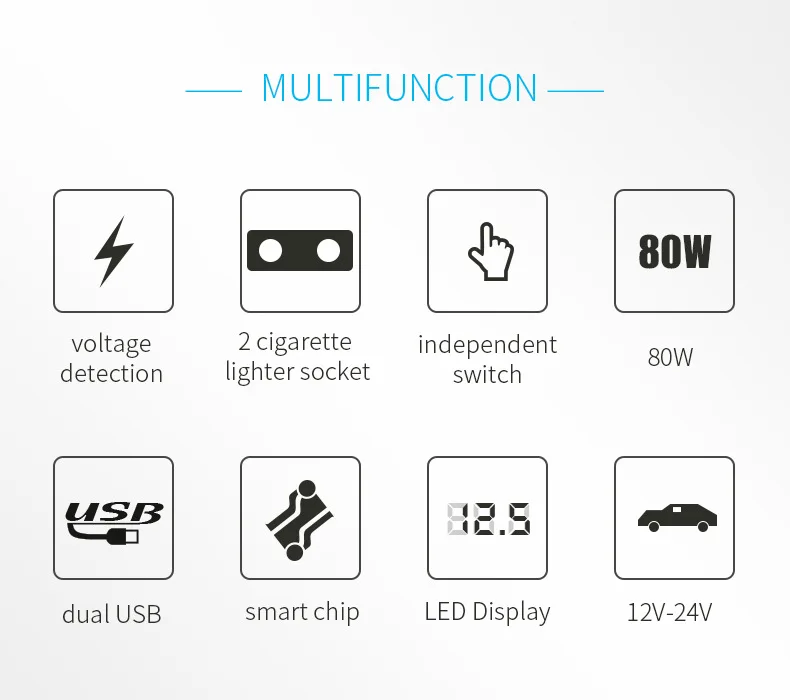 Tikigogo 5 В в 3.6A Dual USB Smart автомобильное зарядное устройство с дисплеем напряжения