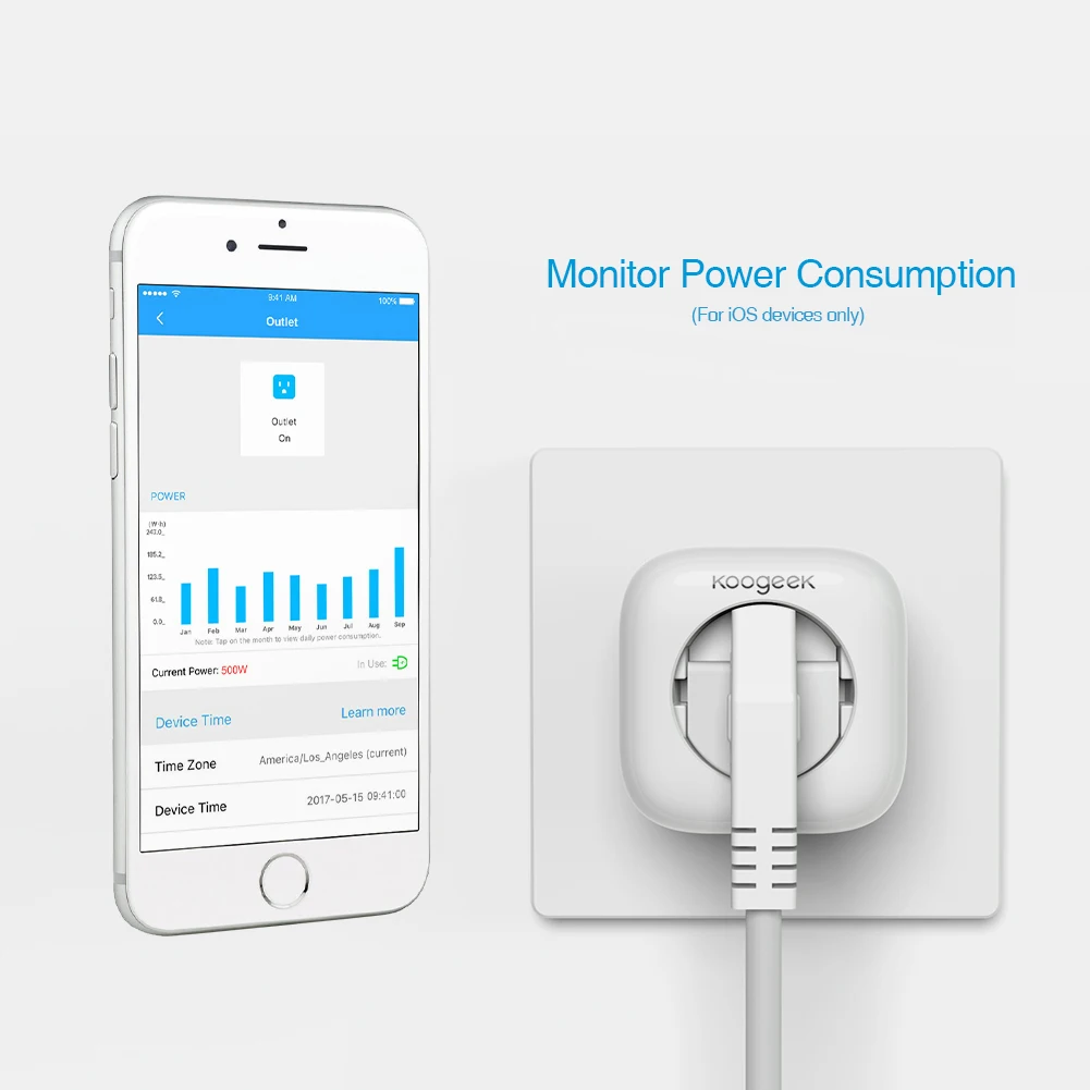 Koogeek Умный дом WiFi розетка для Apple HomeKit Google Assistant Amazon Alexa EU power Energy Monitor Siri Голосовое управление