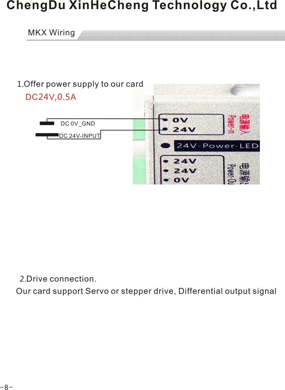 XHC Новое 6 оси Ethernet Mach3 коммутационная плата