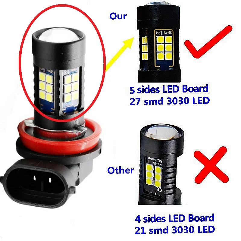 2 шт. H8 H11 светодиодный HB4 9006 H9 Противотуманные фары лампа 27 SMD 3030 1200LM 6000K белый