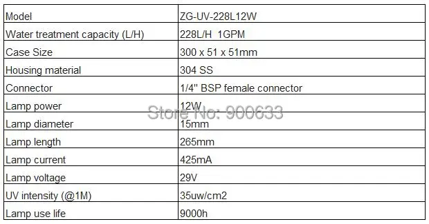 110 V 1GPM ультрафиолетовый стерилизатор воды Ультрафиолетовый фильтр для воды очиститель воздуха ультрафиолетовый свет лампа УФ дезинфицирующая лампа