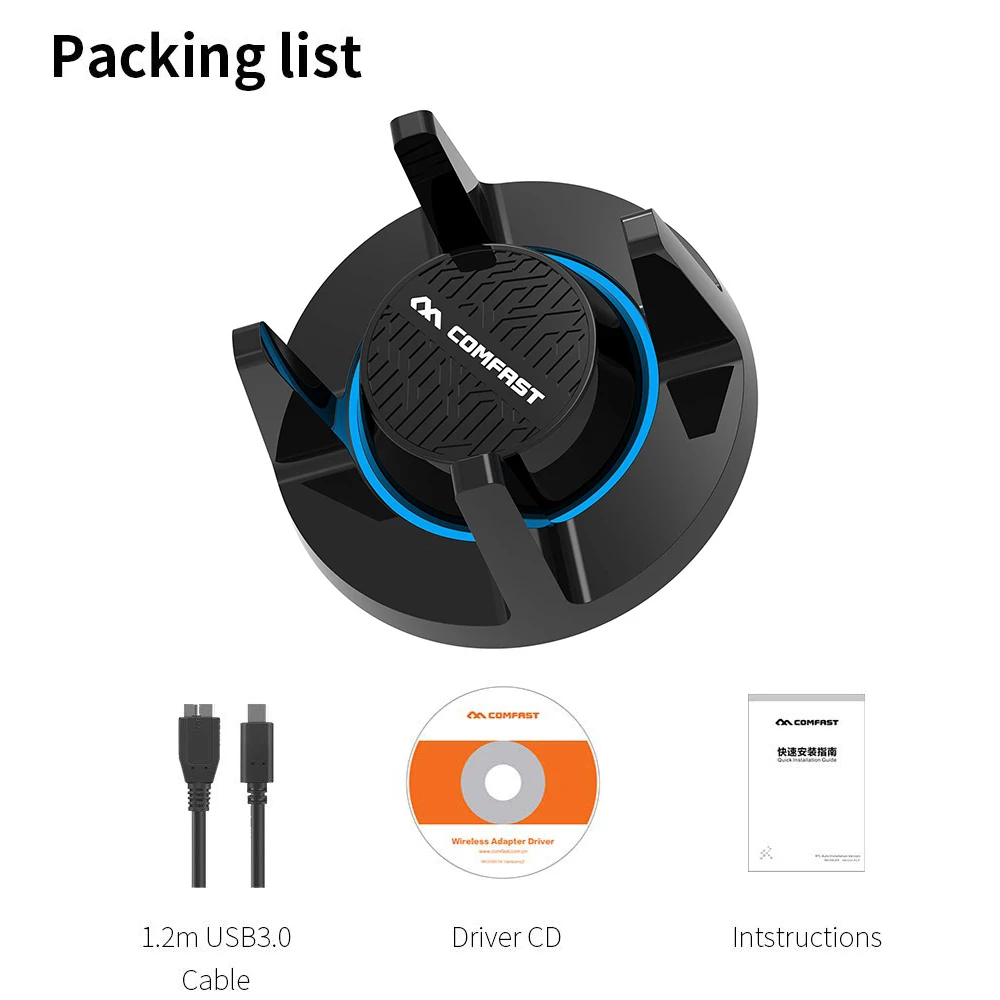 Simple Package Comfast AC1900 Беспроводная гигабитная электронная Спортивная сетевая карта WiFi адаптер USB 3,0 1900 Мбит/с Двухдиапазонные 2,4G/5,8G 4x3dBi антенны для игр - Цвет: Simple Package