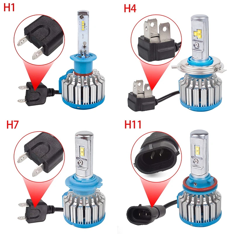 Turbo H7 H4 светодиодные фары шарик привет Lo ширина 70 W H1 H11 9005 HB3 9006 Авто лампы T1 туман