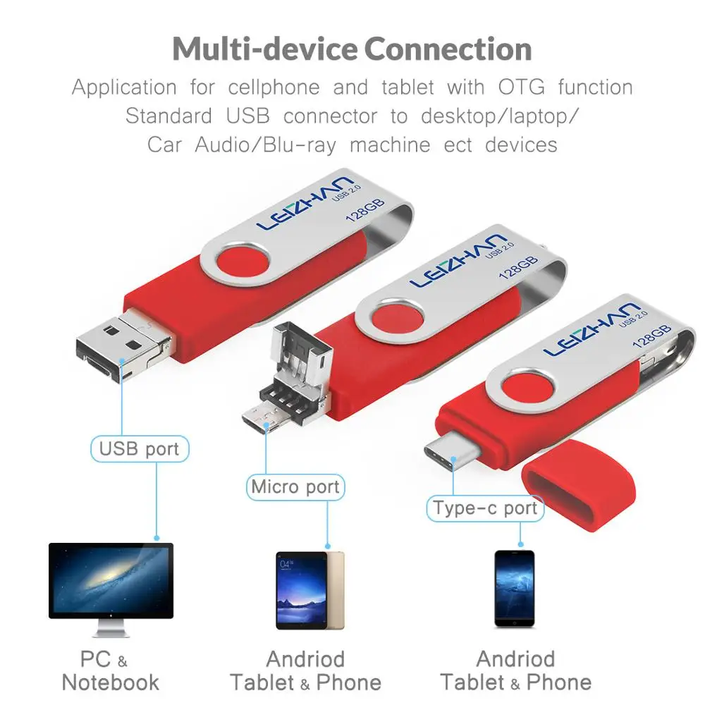 LEIZHAN флешка на android телефон otg usb флэш диск dirve USB C Рамочка для фотографии micro u 128 Гб 64