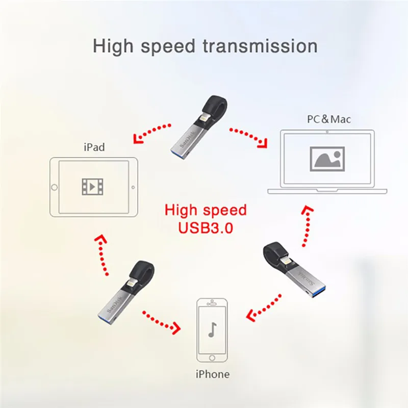 SanDisk 3 0 USB флеш-накопитель U накопитель OTG Lightning разъем палка 16 ГБ 32 64 128 256 г для iPhone