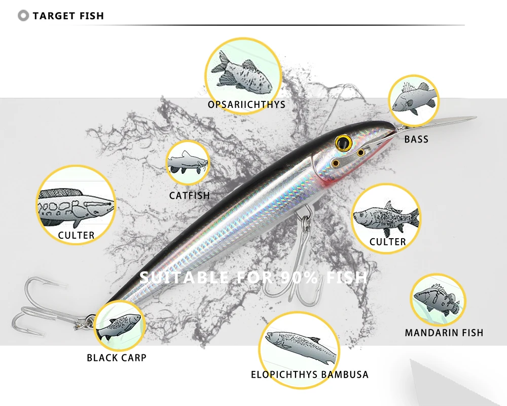 NOEBY приманки для ловли рыбы твердая приманка NBL9904 Minnow 185 мм/225 мм жесткие
