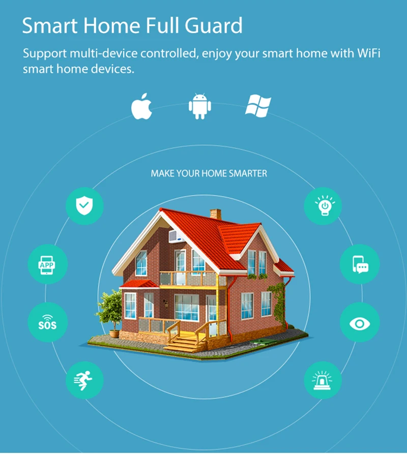 NEO Coolcam WiFi ЕС диммер переключатель 1 банда умный сенсорный выключатель света лампочка с регулированием яркости работа с Amazon Alexa Google Assistant, IFTTT