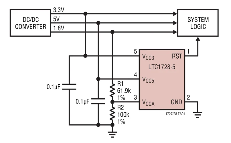 LTC1728ES5 2.5 LTC1728 3.3 Micropower точность тройной питания мониторов в 8 выводном MSOP и 5 SOT