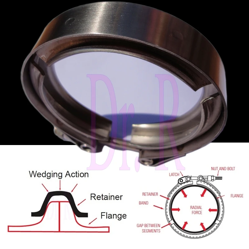 Саморегулирующийся высококачественный Противоскользящий замок с ЧПУ легко