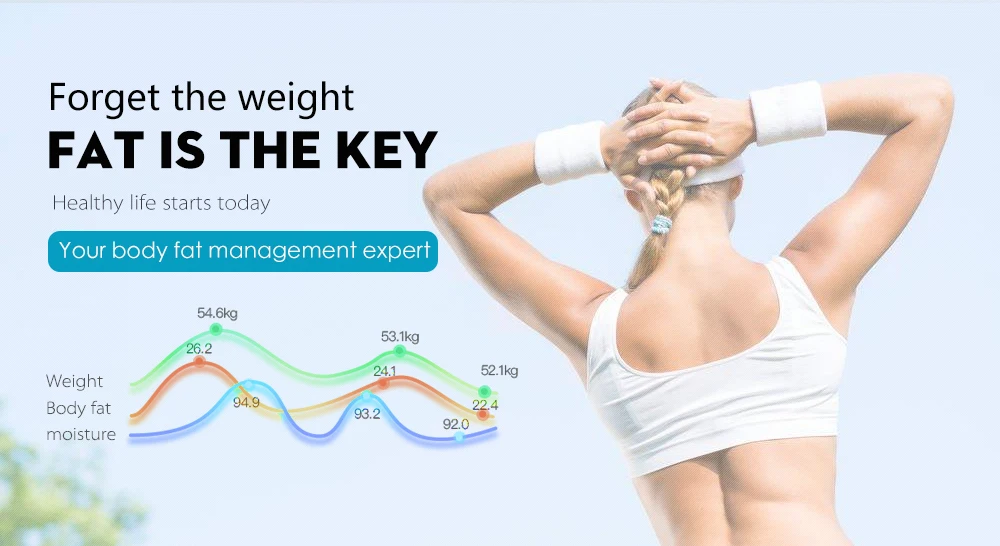 Smart Body Fat Bluetooth электронные весы для ванной напольные с типом тела Измерение веса баланс здоровья жировой воды мышечная масса BMI