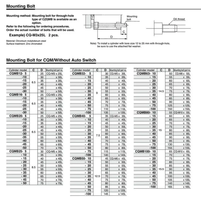 CDQMB25-30 CDQMB25-35 CDQMB25-40 CDQMB25-45 CDQMB25-50 смт пневматический инструмент Компактный цилиндр CDQMB серии