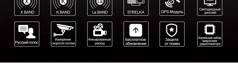 Ruccess полицейский радар-детектор для России, gps скоростной Лазерный диапазон, автомобильный детектор 2 в 1, gps Анти-радар для автомобиля, авто 360 X LA CT L