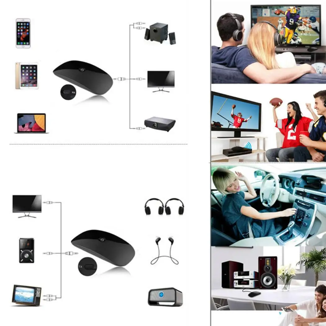 2 в 1 Bluetooth приемник передатчик 3 5 мм аудио дома офиса и т. Д. A2DP AVRCP адаптер для
