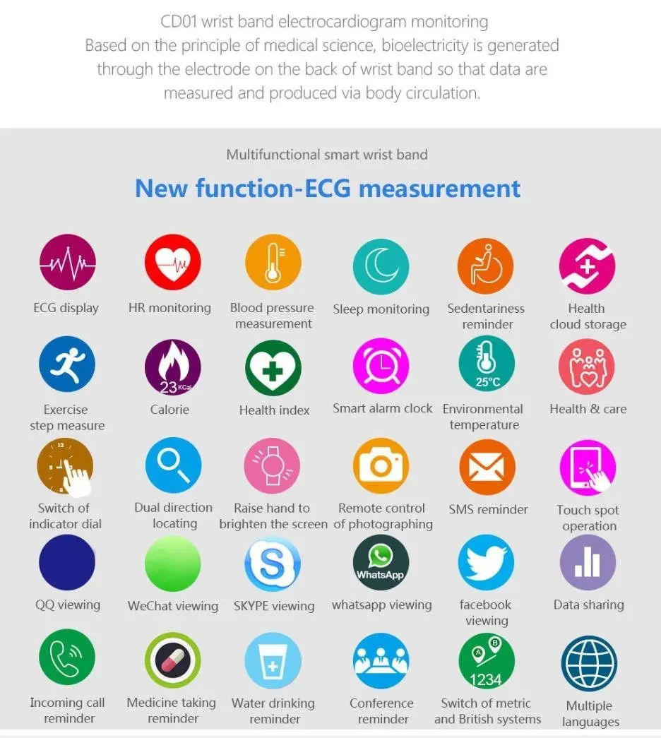Смарт-браслет CD01 с Bluetooth ЭКГ-дисплей пульсометр кровяное давление фитнес-браслет