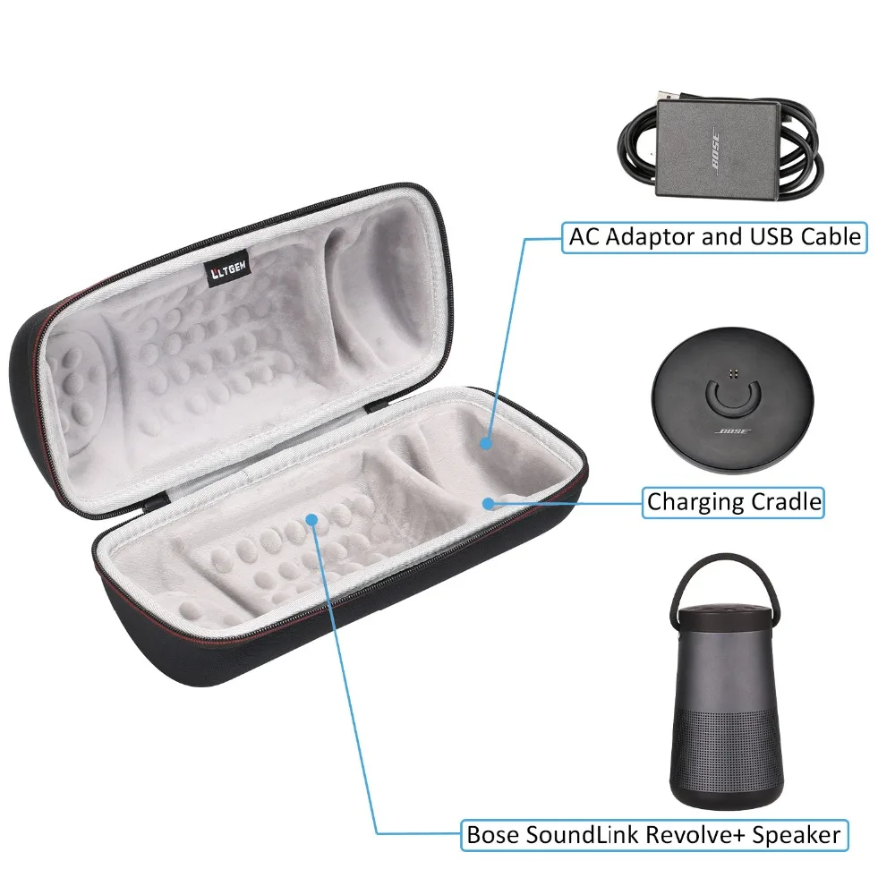 Твердый дорожный защитный чехол LTGEM EVA для Bose SoundLink вращающийся + портативный и