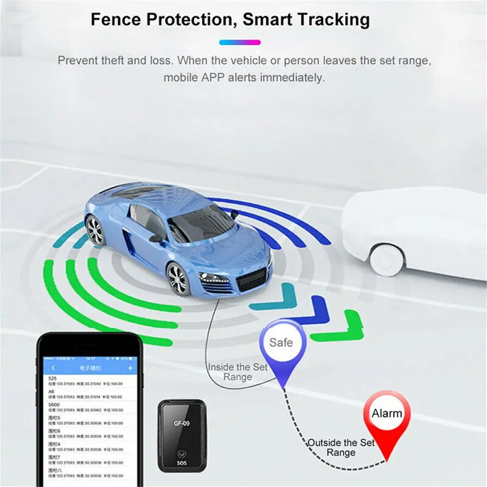Мини GPS трекер устройство с защитой от кражи и управлением через приложение