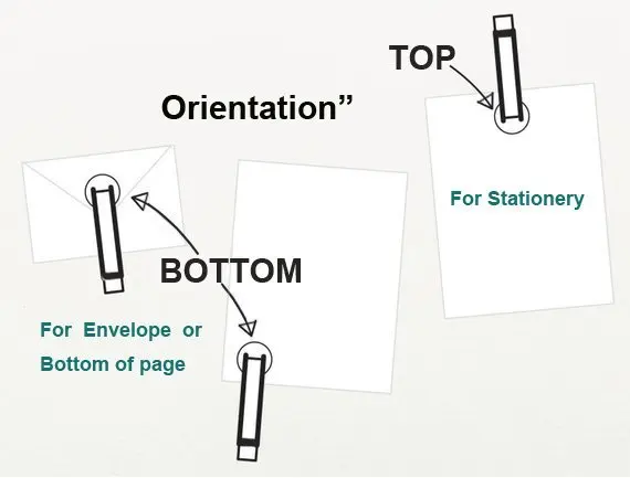 Пользовательский штамп с тиснением личный логотип фотоадрес из библиотеки