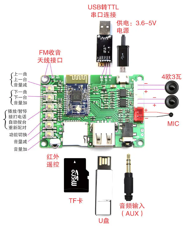 DYKB BK3254 Bluetooth аудио приемник стерео усилитель плата 3 Вт + FM TF USB AMP пульт