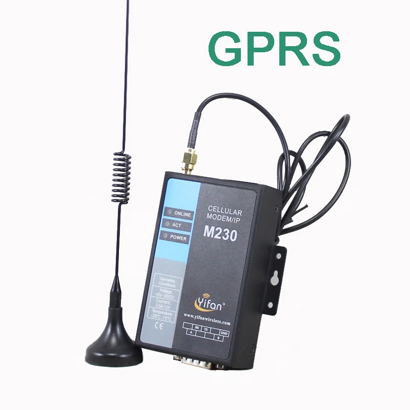 Поддержка прозрачной передачи данных последовательный порт RS232 RS485 GSM GPRS модем